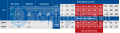 pompa głębinowa Umbra Pompe F24 dane.png