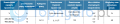 parametry pracy LCS.png