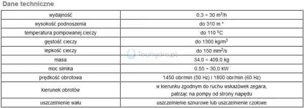 pompa SKA dane techniczne.jpg