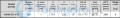 pompa zatapialna OMNI GO 400 parametry.png