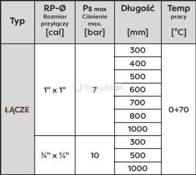 łącze antywibracyjne parametry.png