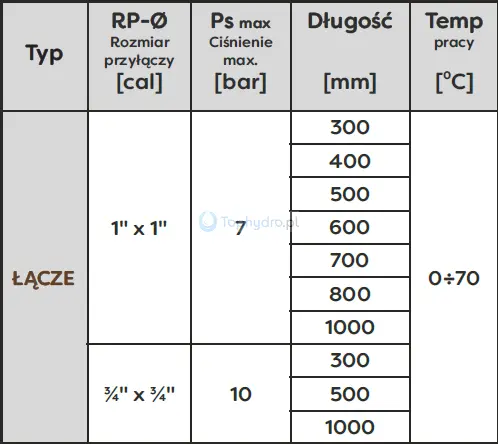 łącze antywibracyjne parametry.png