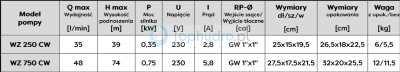 Pompa hydroforowa WZ do ciepłej wody parametry.png