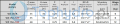 Pompa hydroforowa 750 parametry.png