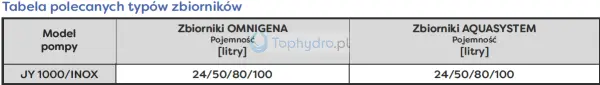 Pompa hydroforowa JY 1000 zbiorniki.png