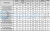 Pompa hydroforowa MH parametry.png