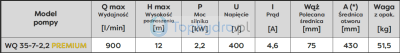 Pompa zatapialna Omnigena parametry.png