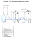 schemat przykładowej instalacji wodnej.png
