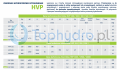 Zbiorniki ocynkowane HVP dane techniczne.png