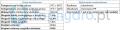 falowniki dane.jpg