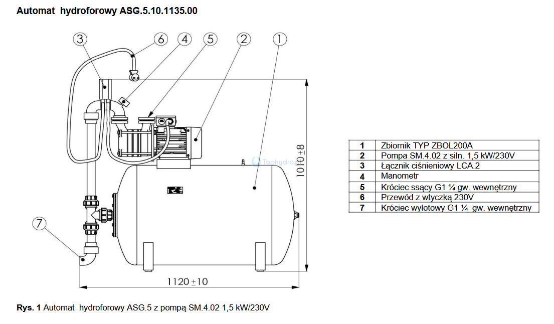 Automat hydroforowy ASG 200L 230V budowa.png