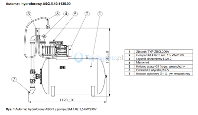 Automat hydroforowy ASG 200L 230V budowa.png