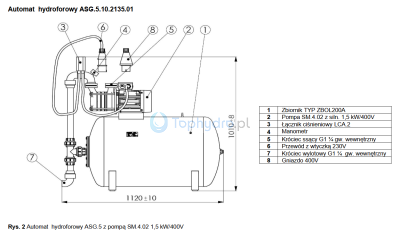 Automat hydroforowy ASG 200L 400V budowa.png