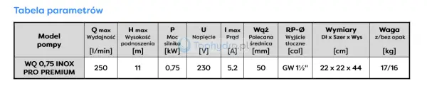wq 075 inox pro premium parametry.png
