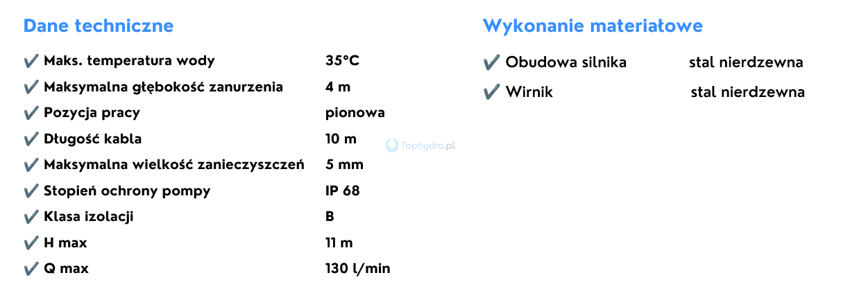 wq 250s inox pro premium dane.png