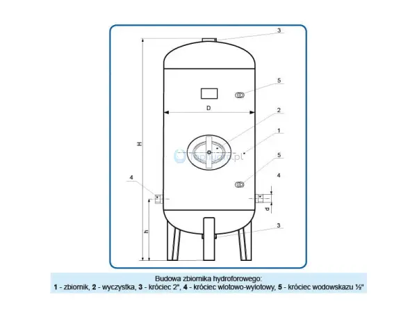 zbiornik ocynkowany rys.jpg